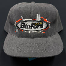 Load image into Gallery viewer, Vintage Home Improvement Binford Tools Snapback Hat